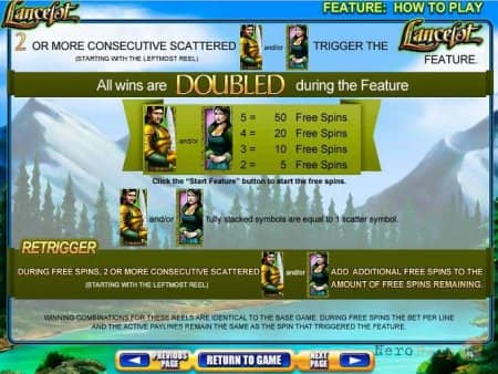 ����� Lancelot | ������ �