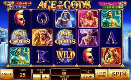 Playtech - ������� ������������� ������� ���������