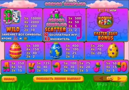 ����� Easter Surprise | ���������� ������� �������