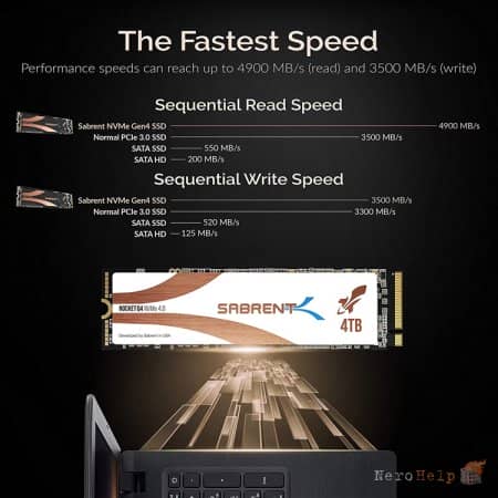 Sabrent ������� M.2-���������� ��� PCIe 4.0 � ��������� �������� 4 �����