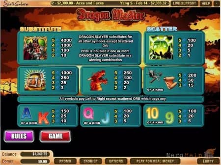 ����� Dragon Master | ������ ������ ������