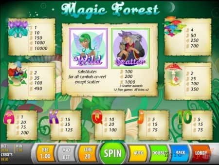 ����� Magical Forest | Vulkan Royal