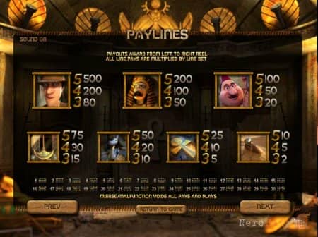 ����� Lost | Super Slots