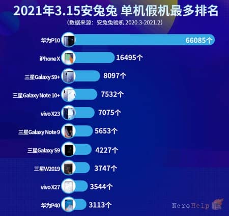 ��������� Samsung ��-�������� ����������� ������� ���� ������