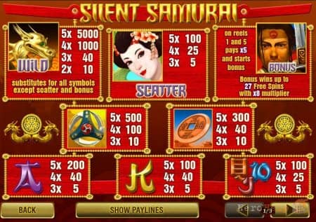 ����� Silent Samurai