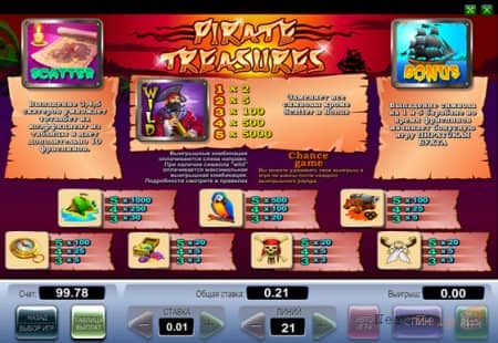 ����� Pirate Treasures | Sol