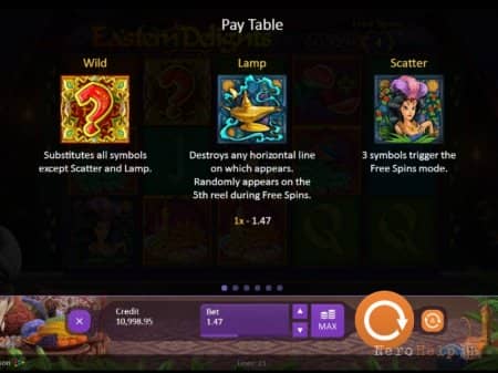 ����� Eastern Delight