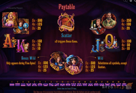 ����� Burlesque Queen |  Izzi Casino