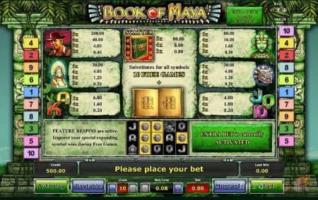 ����� Book of Maya | ���������