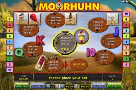 ����� Moorhuhn | Volna