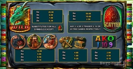 ����� Dragon's Deep | Super Slots Casino ����������� ����