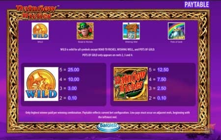 ����� Rainbow Riches | Azino777