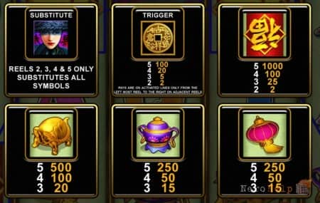 ����� China Mystery | ������ Selector