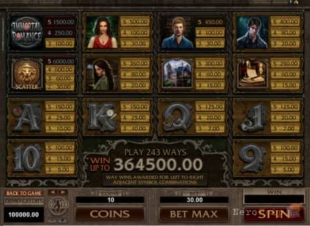 ����� Immortal Romance | Azino777