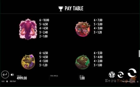 ����� Pink Elephants | Olimp Casino