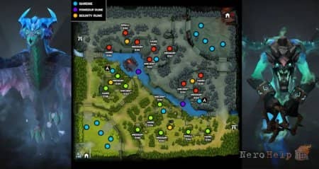 Dota 2 ��� ���, ��� �� � ����: ������ � ����������� ������� ��������������� ����������