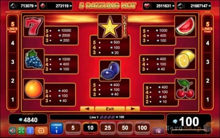 ����� 5 Dazzling Hot
