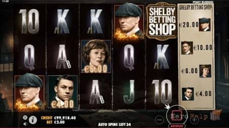 ����� Peaky Blinders