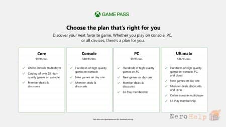 Xbox Live Gold ������ � �������, ������ ���� ����� ����� ������ - Xbox Game Pass Core