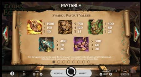 ����� Coins of Egypt | ���� ������