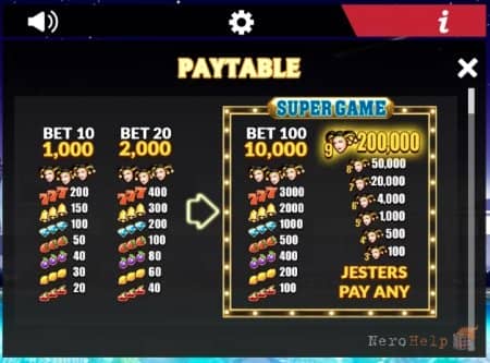 ����� Jackpot Jester 200000 | ������ ������