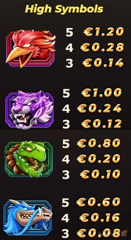 ����� Yokozuna Clash | Rox Casino