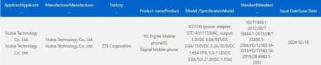 ����������� nubia Flip 5G ������ � ������