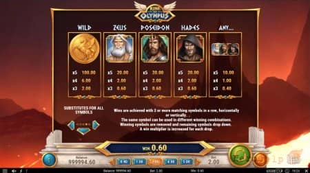 ����� Rise of Olympus | ������ ������ �����������