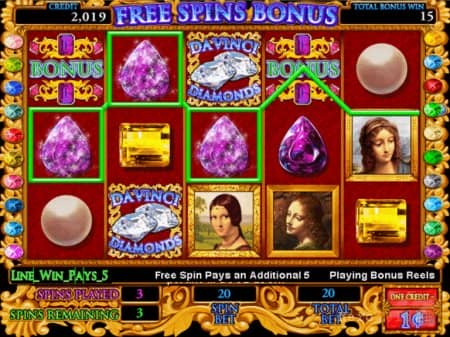 ����� Da Vinci Diamonds | ������