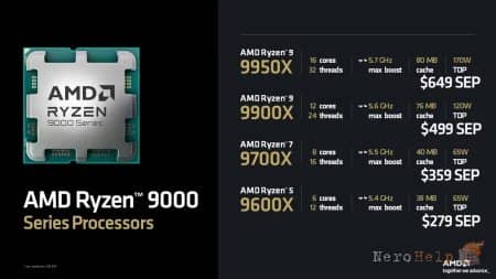 ���������� ������ Ryzen 9 9900X � Ryzen 9 9950X: ���������� ��������?