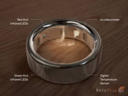 ������������ ����� ����� ������ Oura Ring 4