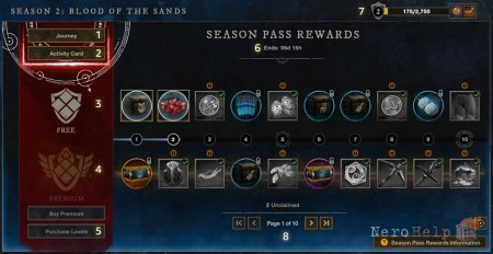 ����������� � �����: ��� �������� �����, ������ � �������� ��������
