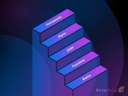 � ���� ������ �������� JavaScript �����