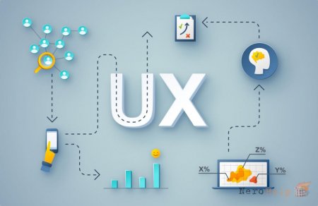 UX-������ � ��������� �������� �����������: ��� ���������� ���������� ��������