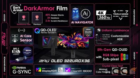 MSI ����������� ������ � ���� ������������ ������� QD-OLED-�������