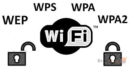 ��� ��������� Wi-Fi ������ ��� ������������ �������� ���������