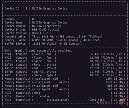 ������� CMPUnlocker ���������� ������� ����������� ����� NVIDIA � ��-����������, ������ � ���� �� 2000 ��������