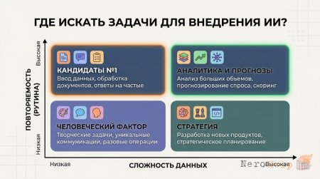 ��������� �� � ������: � ���� ������ � ��� ������� ���������� ��������